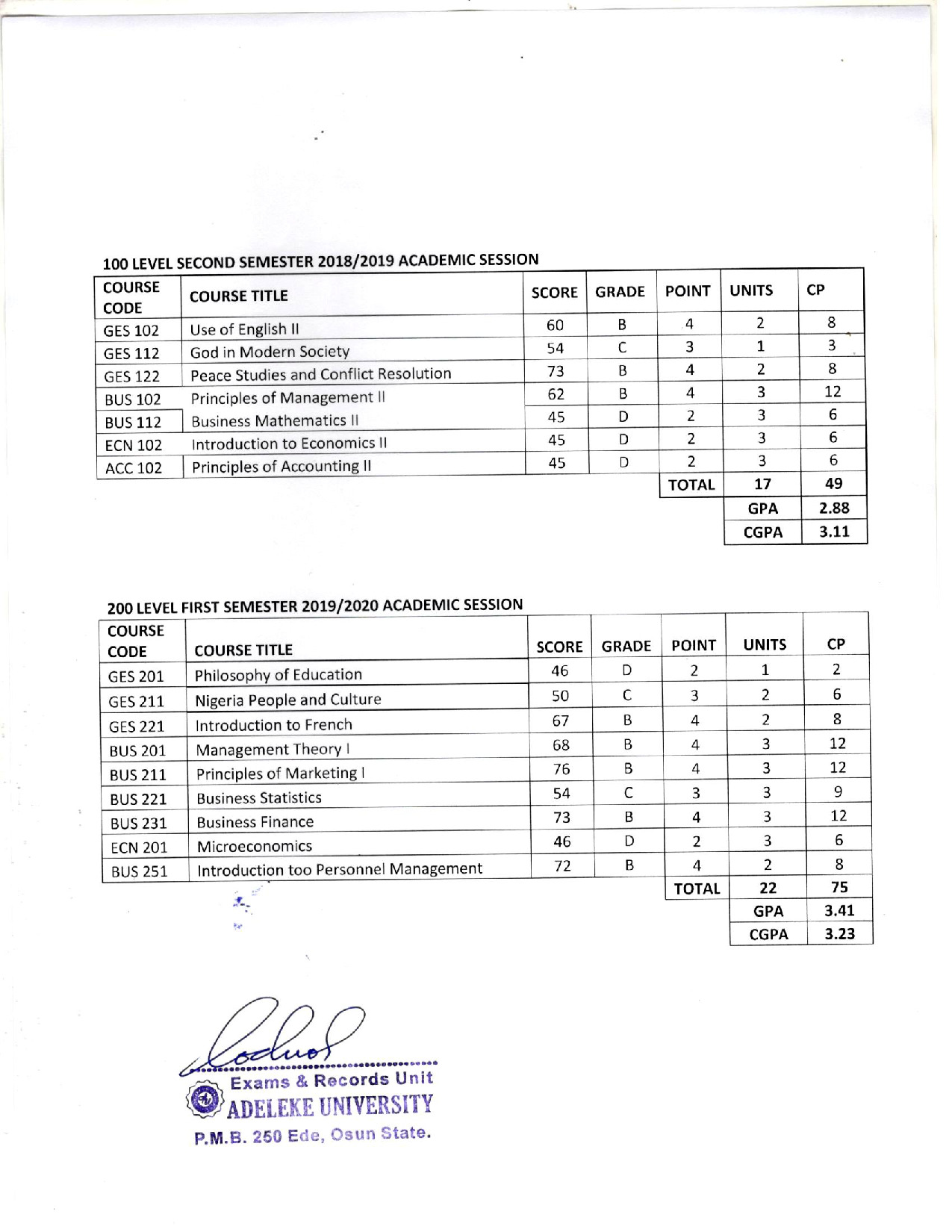 Document Page 2
